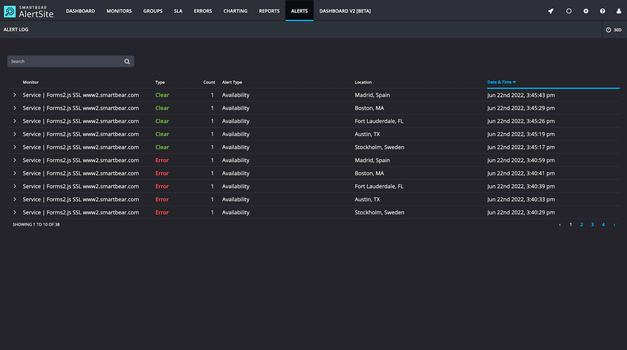 screenshot of AlertSite Website Performance